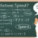 Time Speed and Distance CAT Questions 10 Essential Tips for Indian Aspirants